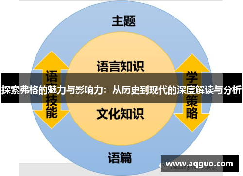 探索弗格的魅力与影响力：从历史到现代的深度解读与分析